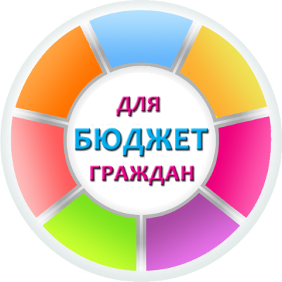 Отчет для граждан об исполнении бюджета за 2017 год