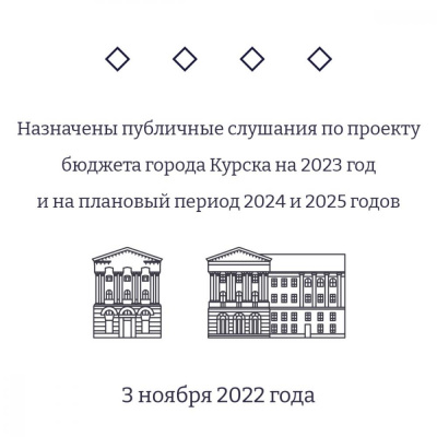 В муниципальном образовании «Город Курск» назначены публичные слушания по проекту бюджета города Курска на 2023 год и на плановый период 2024 и 2025 годов